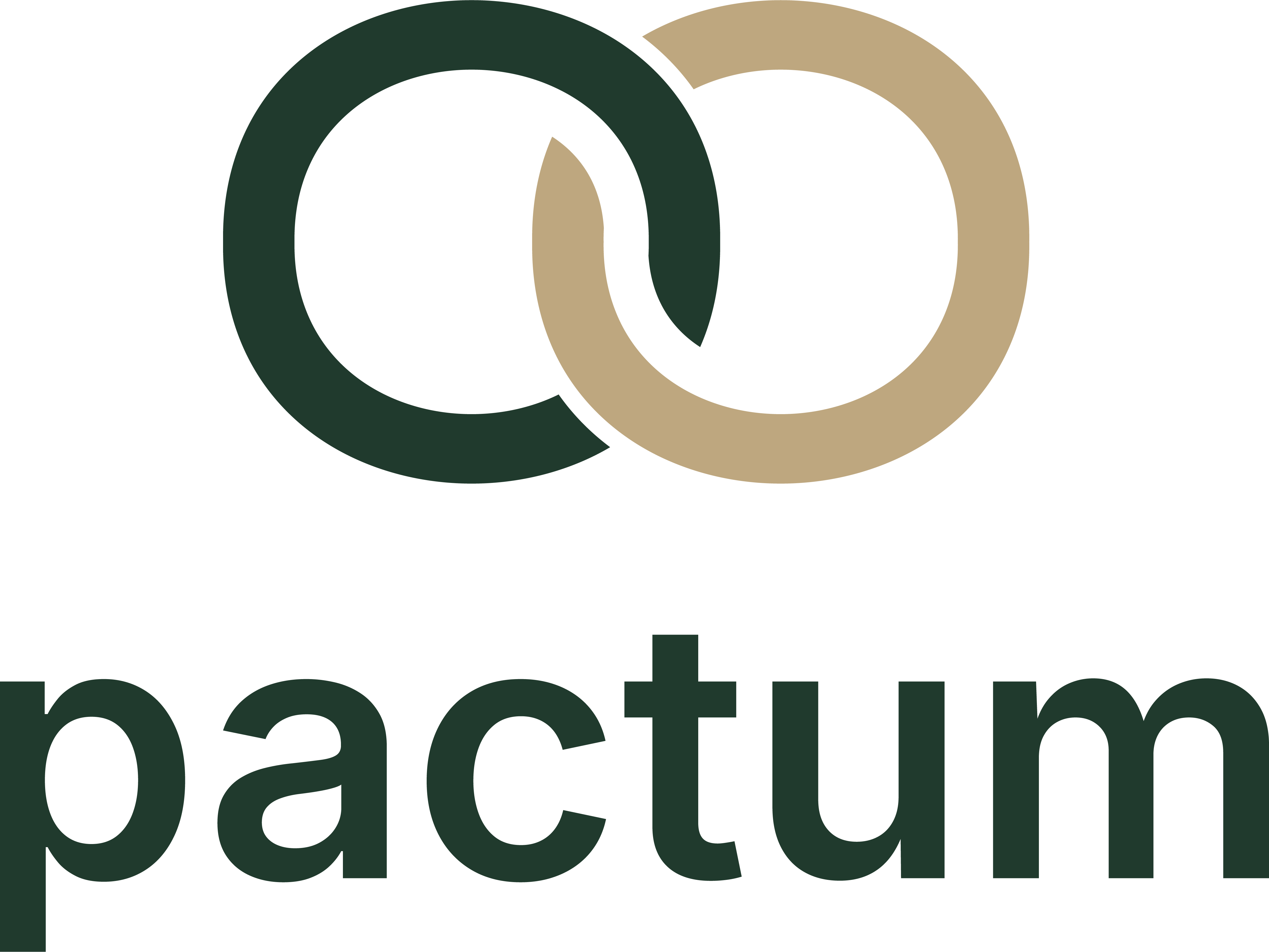 Pactum